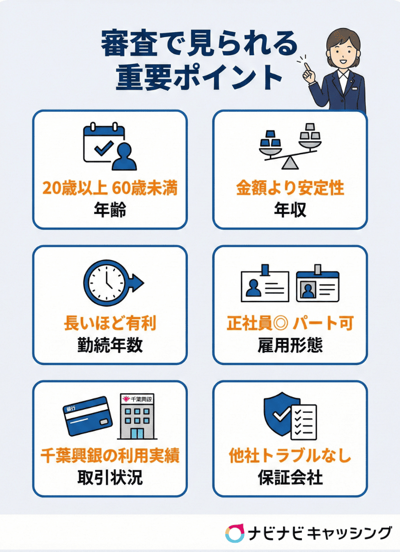 審査で見られる重要ポイント