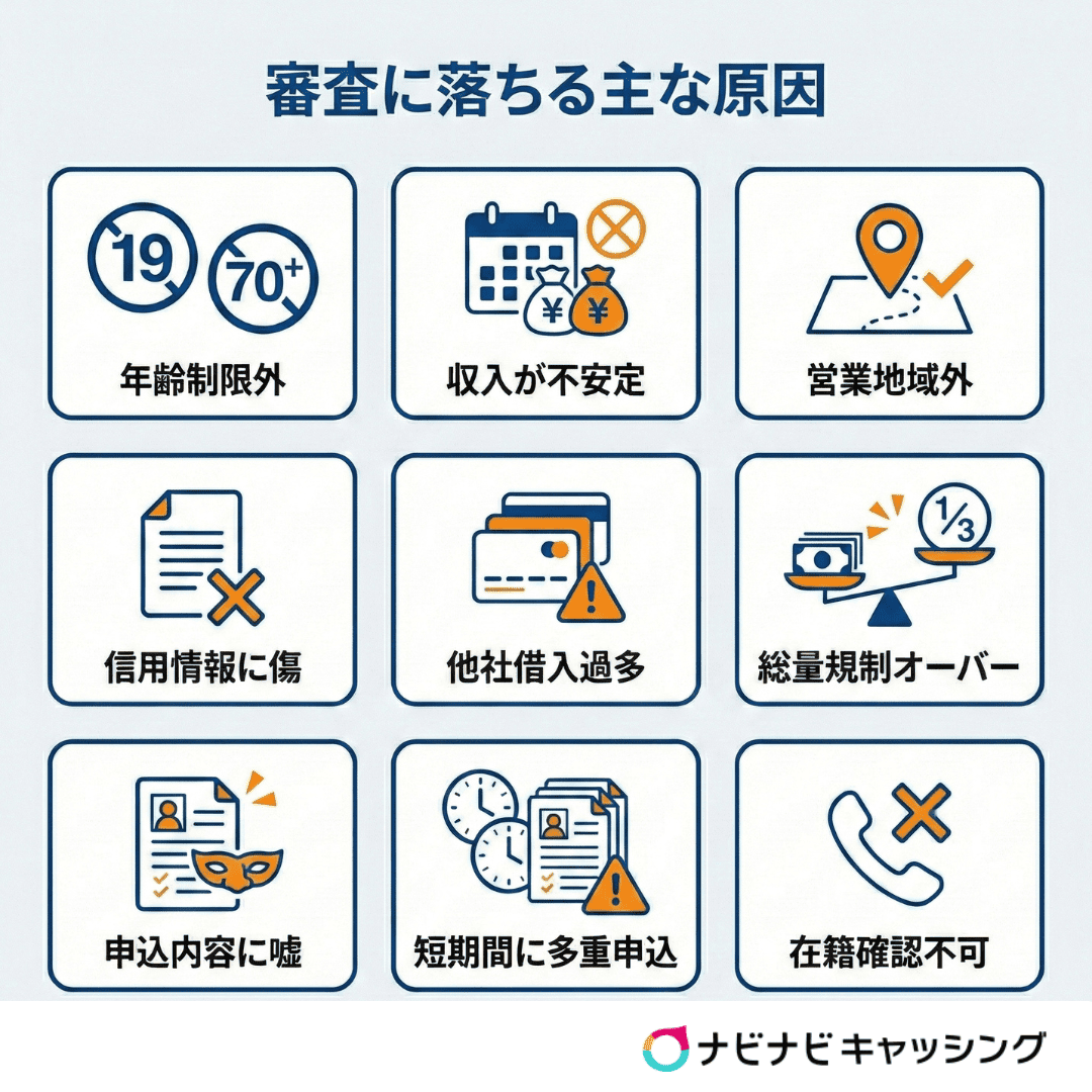 審査に落ちる主な原因