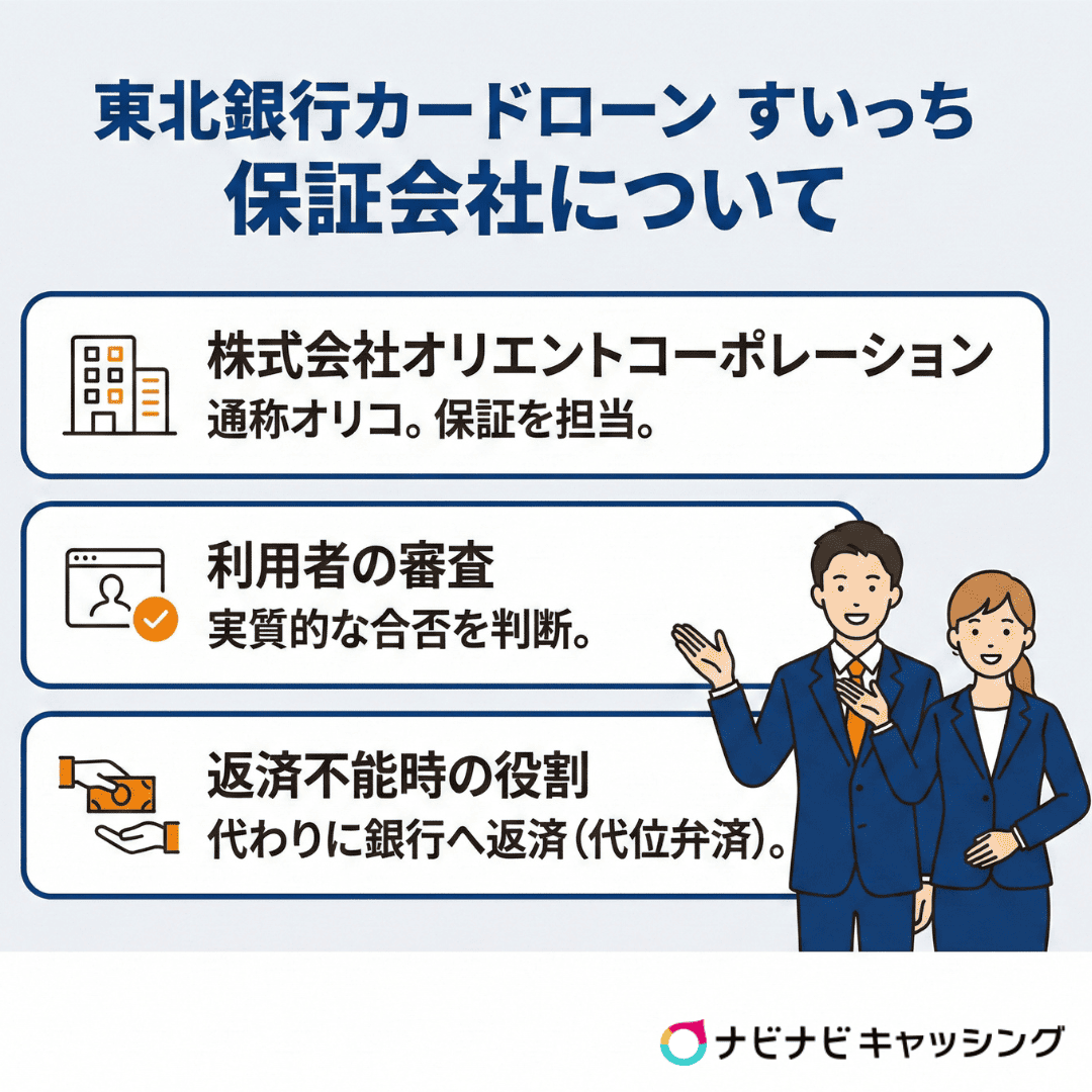 東北銀行カードローン すいっち 保証会社について