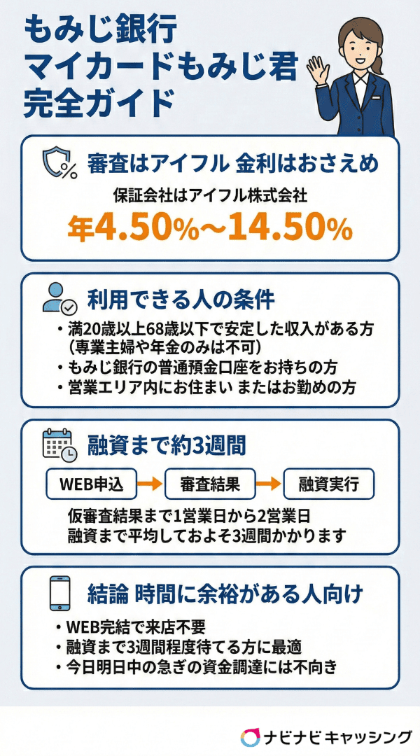 もみじ銀行 マイカードもみじ君 完全ガイド