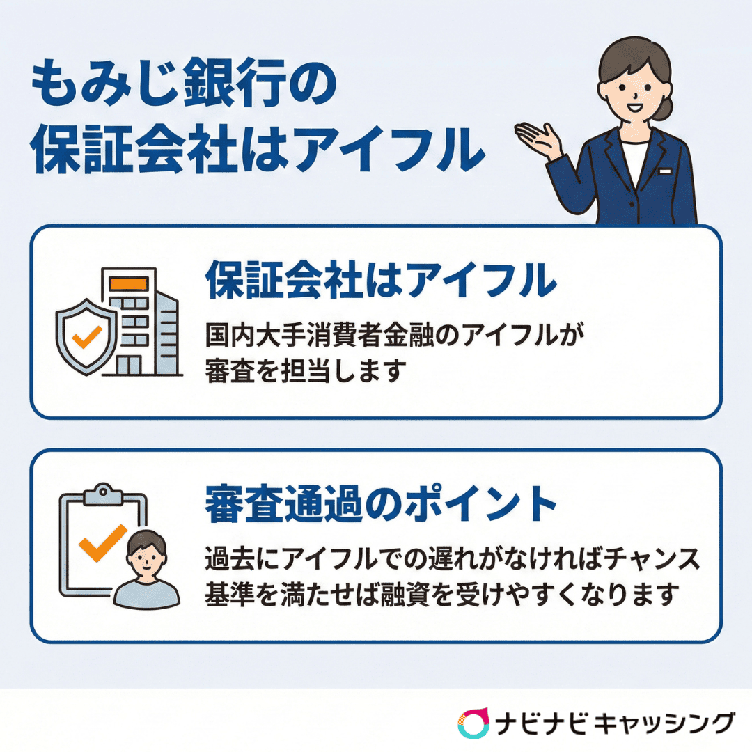 もみじ銀行の保証会社はアイフル