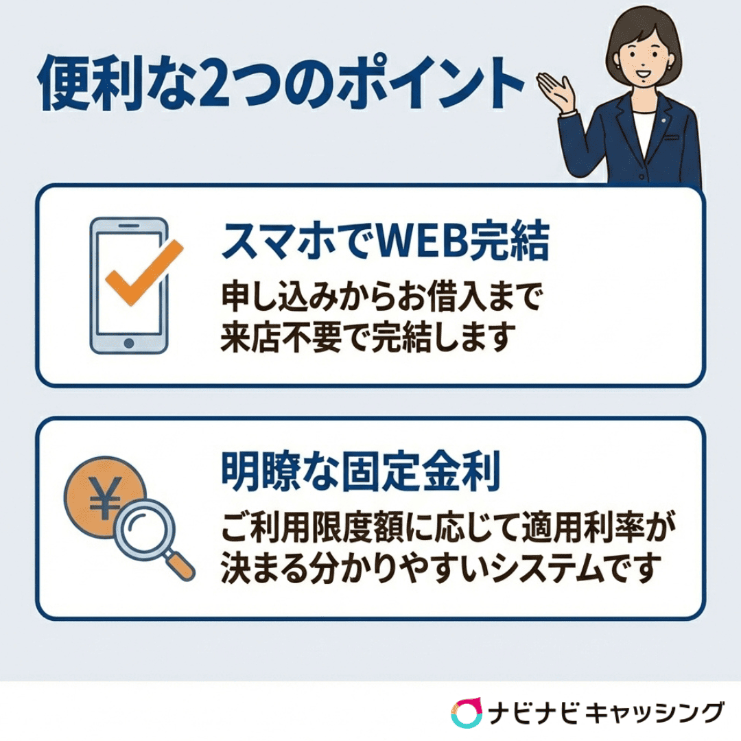 便利な2つのポイント