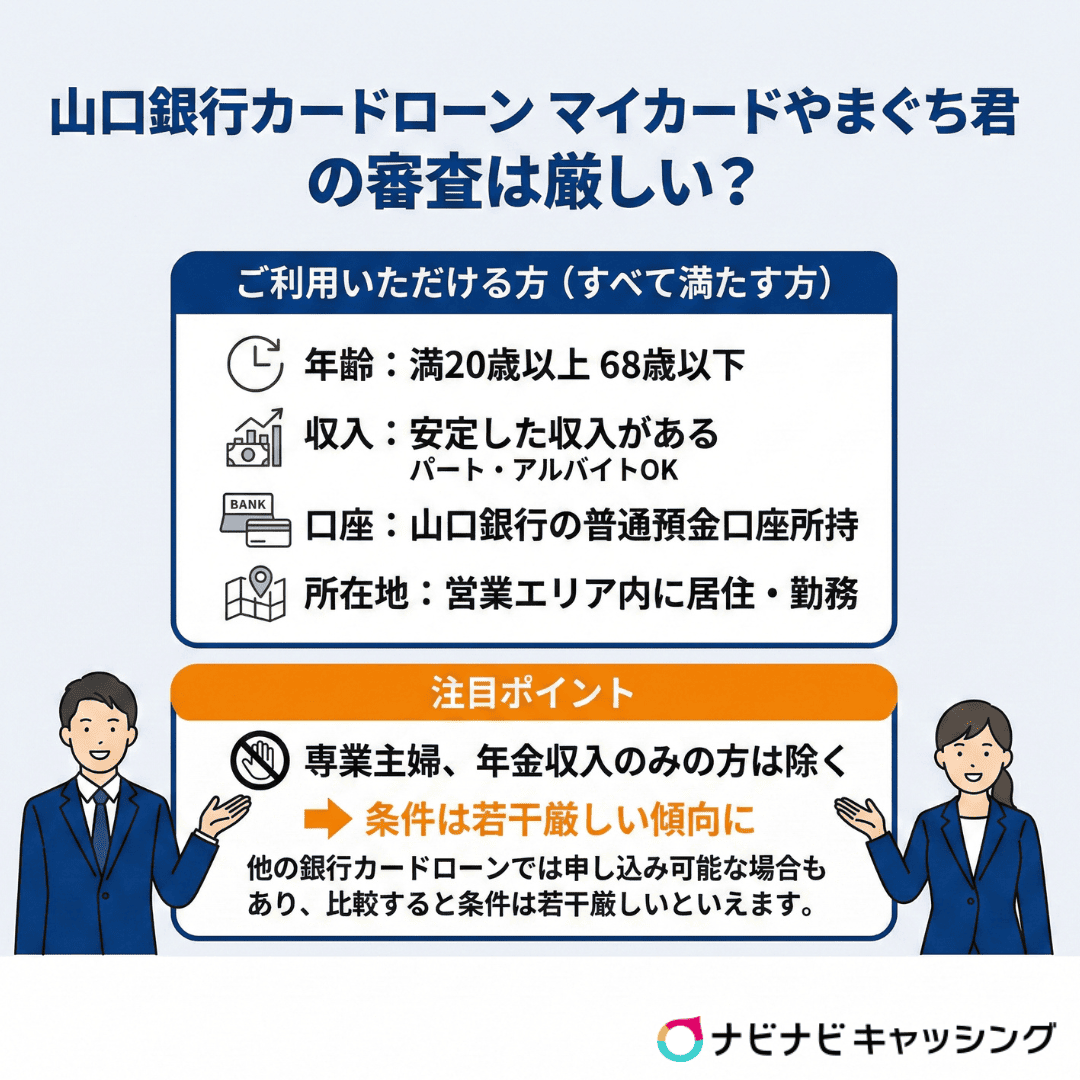 山口銀行カードローン マイカードやまぐち君の審査は厳しい？