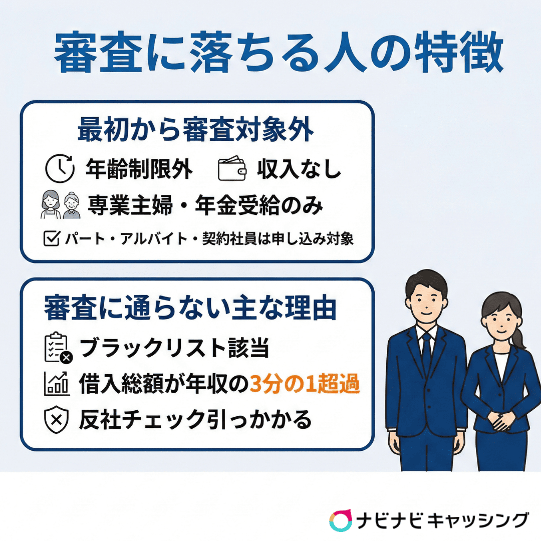 審査に落ちる人の特徴