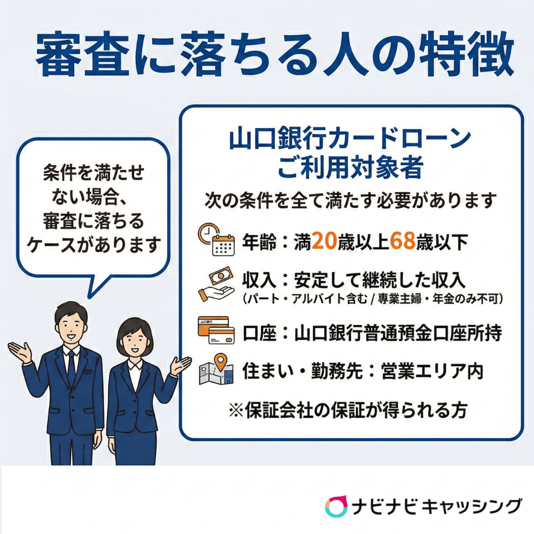 山口銀行カードローンご利用対象者