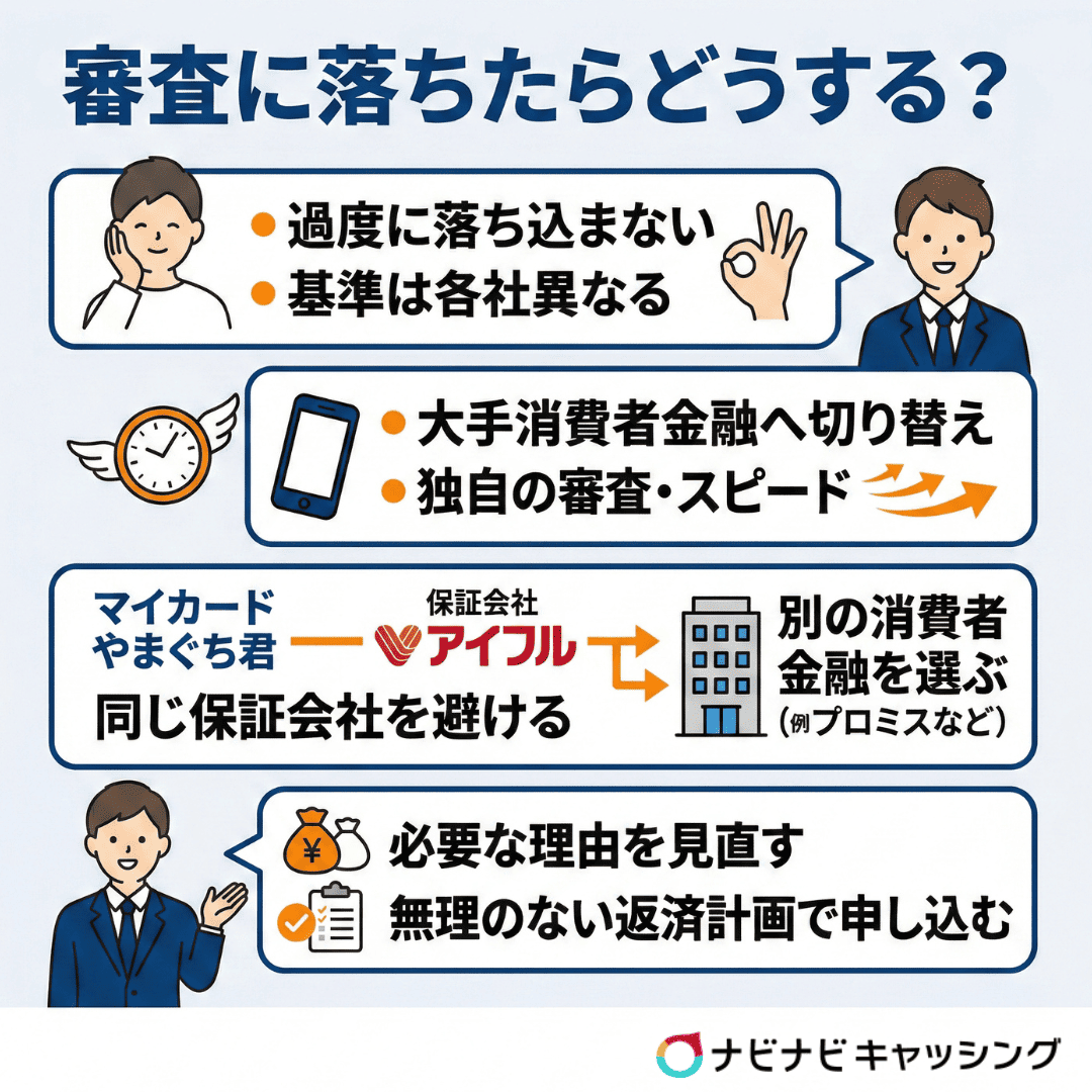 審査に落ちたらどうする？