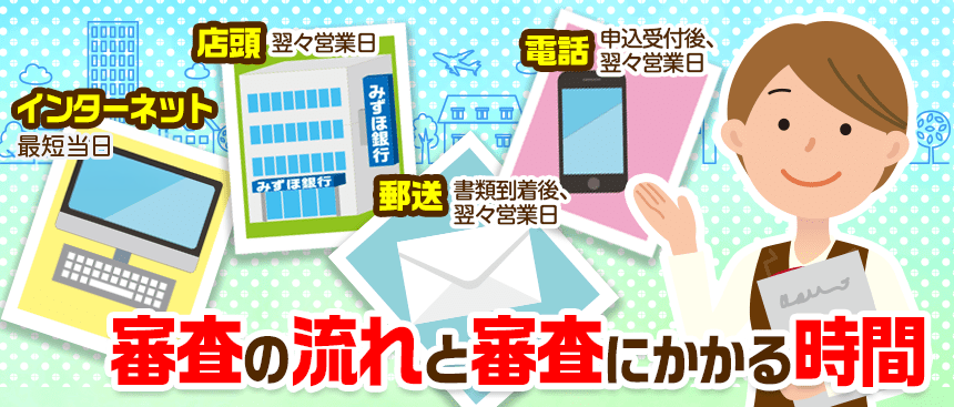 審査の流れと審査にかかる時間を図解で説明する女性行員