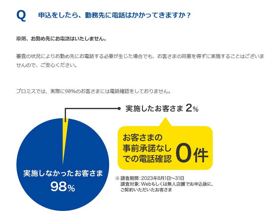 よくあるご質問 お申込について