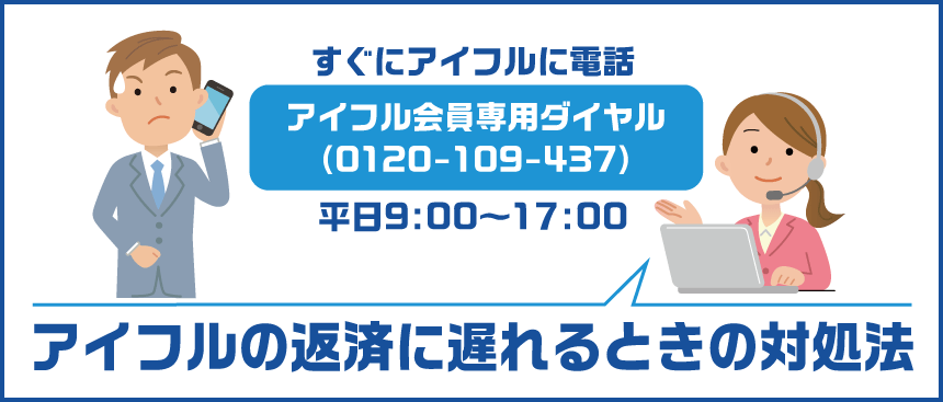 アイフルの返済が遅れるときの対処法