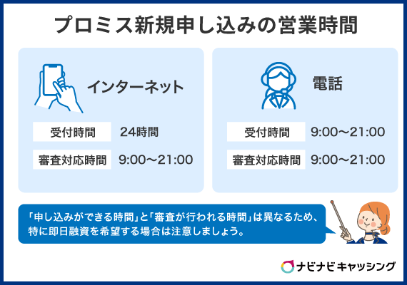 プロミス新規申し込みの営業時間