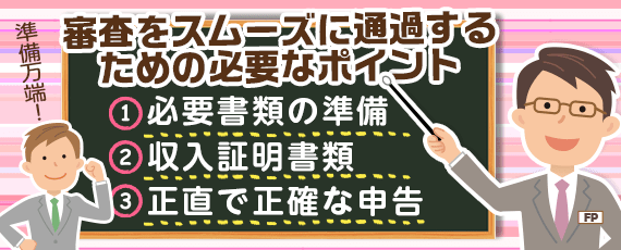黒板前で審査通過のポイントを指し示すＦＰと準備万端の男性消費者