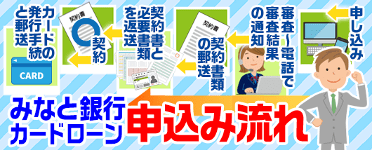 申し込みの流れを図で確認する男性消費者