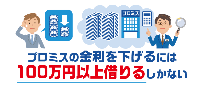 プロミスの金利を下げるには100万以上の借入が必要と説明するFP