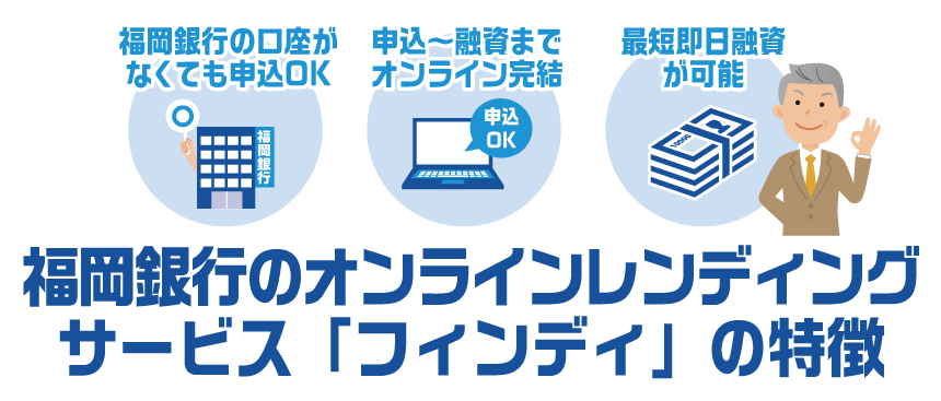 福岡銀行の フィンディ はどんなビジネスローン 申込 借入までの流れを解説 ナビナビキャッシング