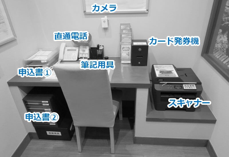 机の上にあるもの