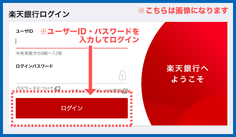 楽天銀行ログイン画面