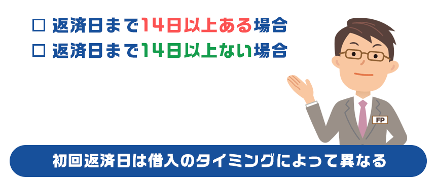 レイクの初回返済日は借入のタイミングによって異なる