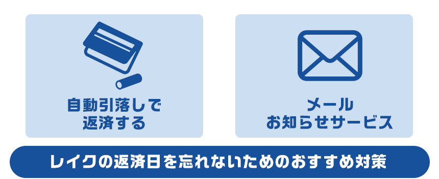 レイクの返済日を忘れないためのおすすめ対策