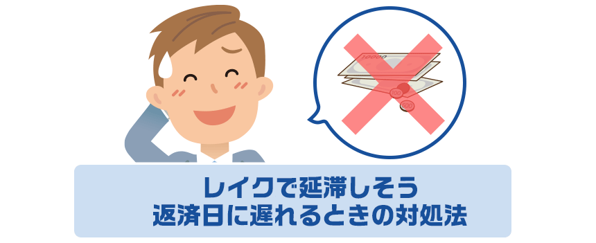 レイクで延滞しそう・返済日に遅れるときの対処法